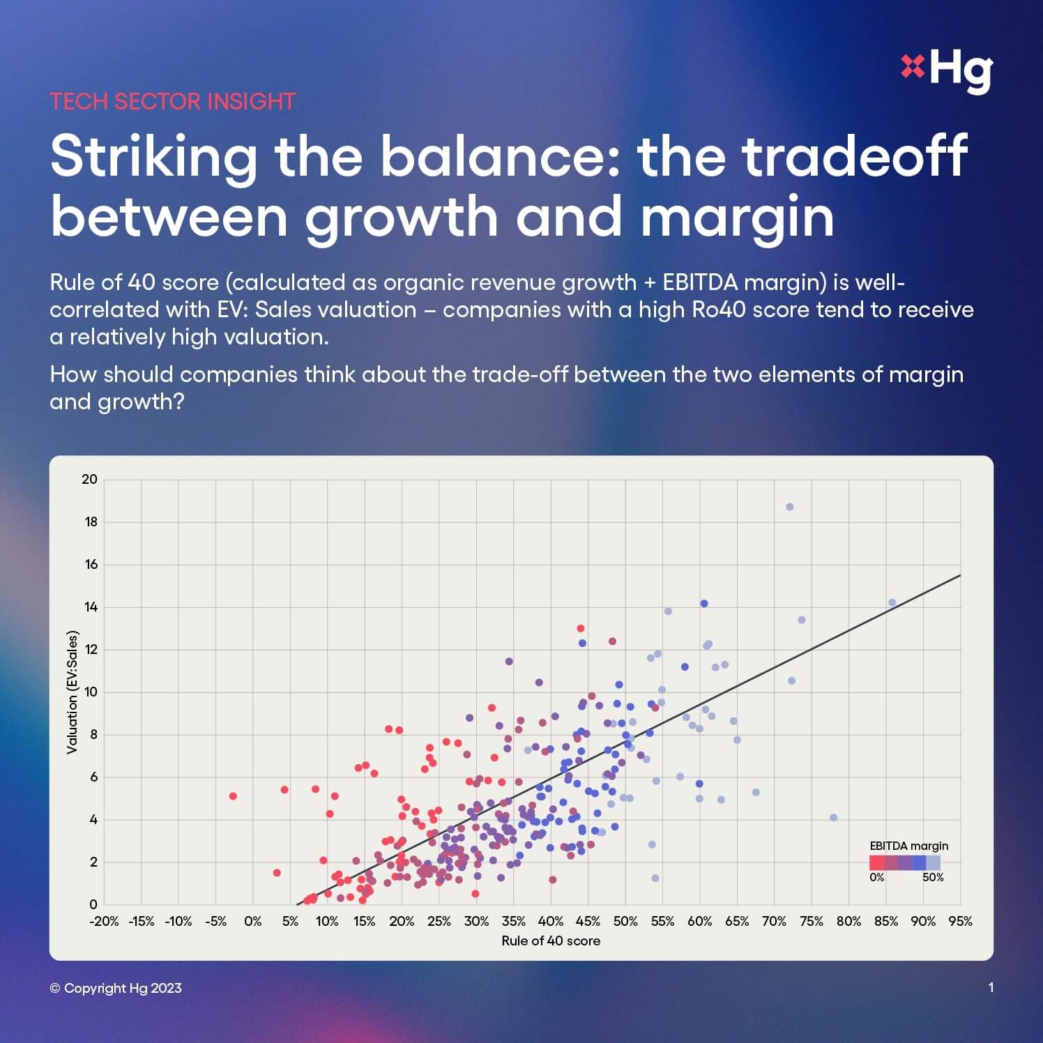 Striking The Bal Detail New